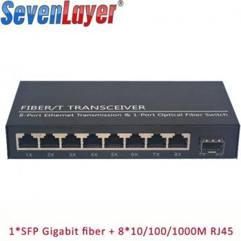 8 RJ45 Ports Gigabit Switch with 1 SFP Fiber Slot