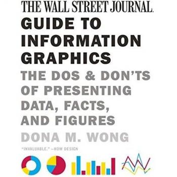 The Wall Street Journal Guide to Information Graphics
