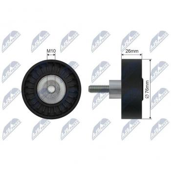 Rolo Tensor NTY RNK‑BM‑058 – Correia Trapezoidal Estriada