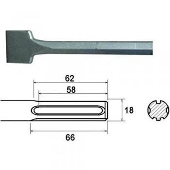 Faithfull SDS Max Straight Scaling Chisel 50 x 400mm FAIMAXSC50