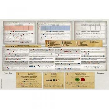 Outbreak Undead 2E Player Reference Mat