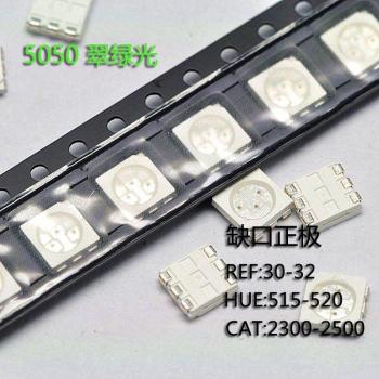 YongYeTai 5050SMD Emerald Glow LED