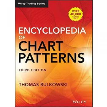Thomas N. Bulkowski Encyclopedia of Chart Patterns