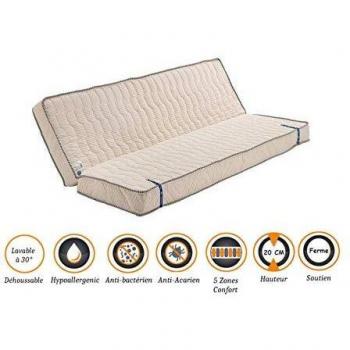 Matelas Confort Optimal 120x190 cm pour Clic Clac