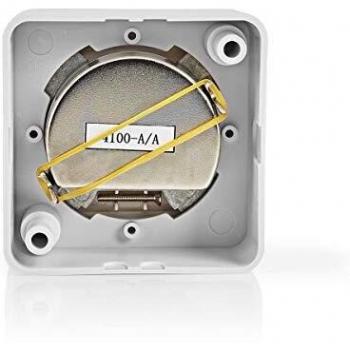 Box Antenna con Connettori F e IEC