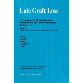 Late Graft Loss: Proceedings of the 28th Conference on Transplantation and Clinical Immunology, 3-5 June, 1996