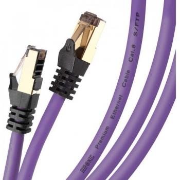 Câble LAN Duronic CAT8 1,5 M S/FTP