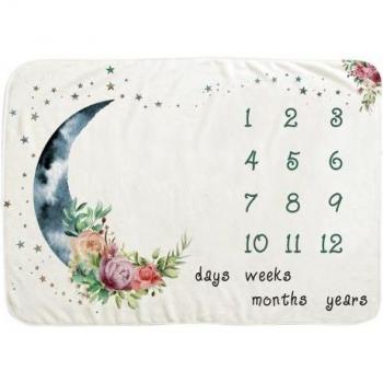 Baby Milestone Play Mat with Crawling Carpet Design