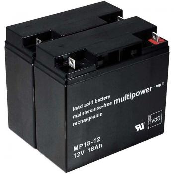 Batería de Sustitución para SAI APC Smart-UPS SMT1500I