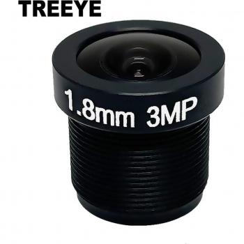 Lente de 180 Grados F2.0 para CCTV