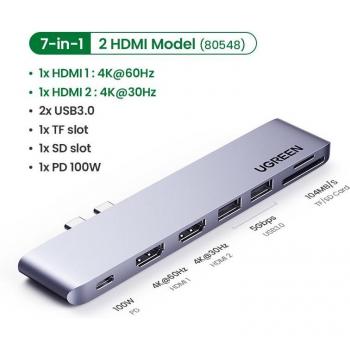 UGREEN 4K USB-C Multiport Hub with HDMI and Thunderbolt 3 Adapter