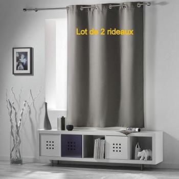 Rideaux à œillets occultants