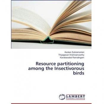 Resource partitioning among the Insectivorous birds