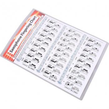 Tabla de acordes para saxofón