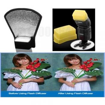Dispositivo Dual Flash para Speedlite 580EX