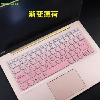 Lenovo ThinkBook 13s/14s Keyboard Shield