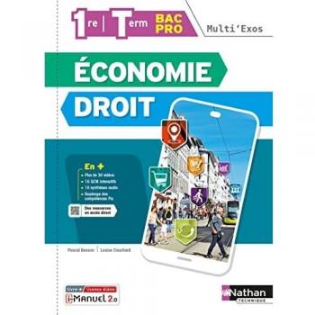 Économie-Droit