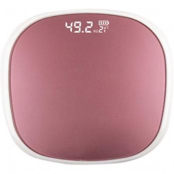 Bluetooth Body Weight and Composition Scale