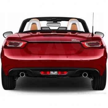 Fiat 124 Spider: Renforceur de Brillance Intégrale