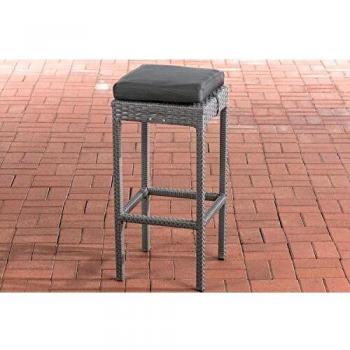 Aluminium Barhocker Alia Anthrazit