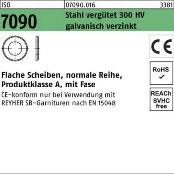 Rondelle ISO 7090 M. Fase
