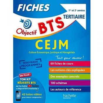 Fiches BTS Tertiaires Culture économique, juridique et managériale