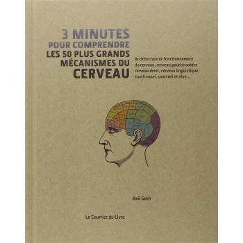 3 minutes pour comprendre les 50 plus grands mécanismes du cerveau