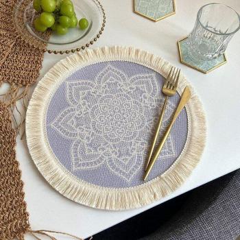 Placemat