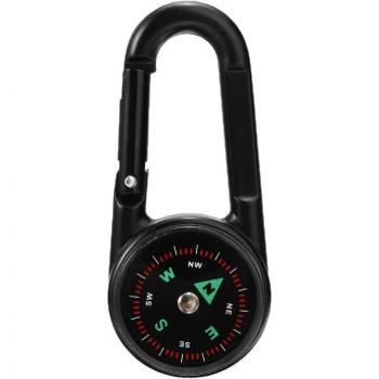 Sendero Master Key