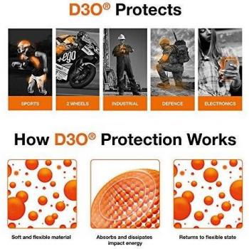 Transparent Armor for iPhone 11