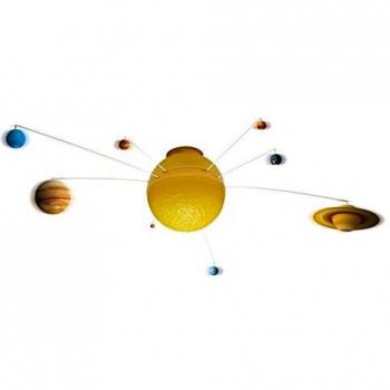 Brainstorm Toys Solar System Night Light