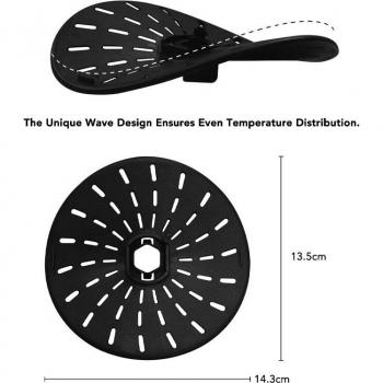 Thermomix Safety Blade Cover (TM5, TM6, TM31)