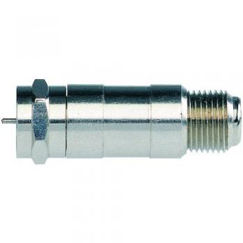 Fiche de blocage DC Axing SZU 14‑00 F