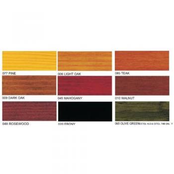 Sikkens Cetol Novatop Rapid-Set Mahogany 5L