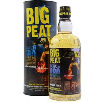 Big Peat – Sommerstrand‑Grillen 2022