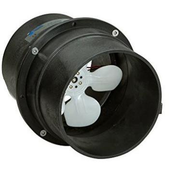 Elettroventilatore in linea 24V, conforme ISO 8846 per ventilazione/aspirazione modello 250