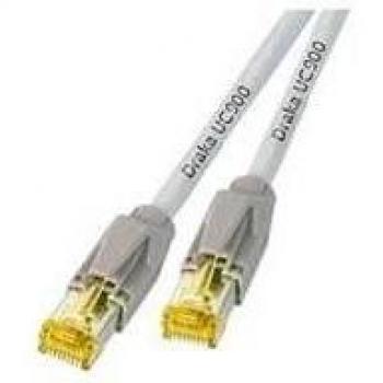 EFB™ Patch‑TM31: 15 m de Cable Gris S/FTP UC900 MHz