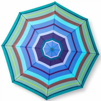 Taschensicherer Aquamarin-Glücksversprechen – 2022 Modell