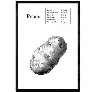 Póster de Frutas y Verduras en Inglés