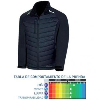 Abrigo de Invierno SoftShell 288 CSHXXL – Negro XXL