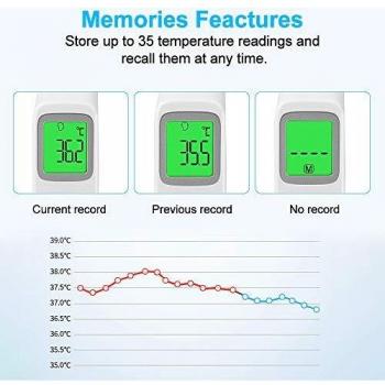 Termometro KALAOK per Neonati