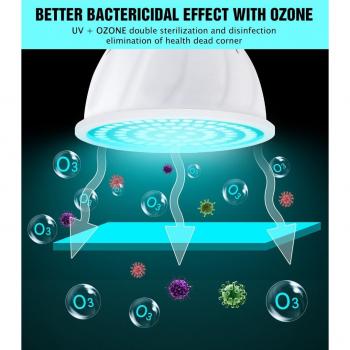 Mata Ácaros y Gérmenes UV LED