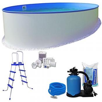 Rundpool-Set Ø5,00 x 1,20m mit Einhängehülle