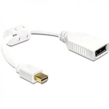 DeLOCK Adattatore MiniDP 20P