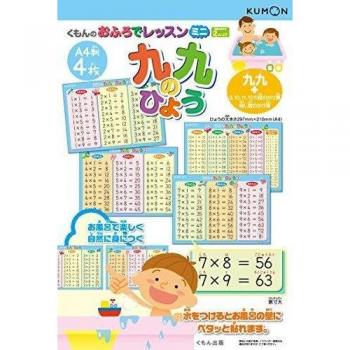 KUMON Tablita de Multiplicación para Niños de 2 Años