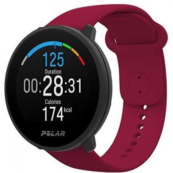 Polar Core HeartRate Monitor
