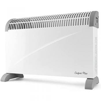 Orbegozo Turbo Heizgerät 2000W
