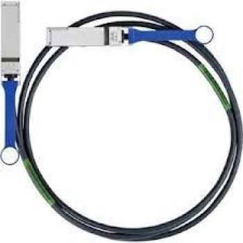 Mellanox Passive Copper Cable