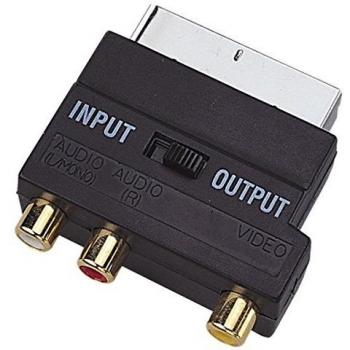 Noir Scart Link