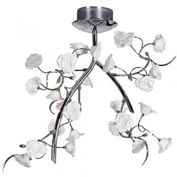 Bianca Croma 10 Light